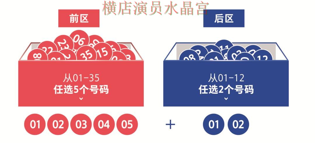 世界杯投注app淘汰赛重点信息怎么筛选 世界杯投注app淘汰赛重点信息怎么筛选
