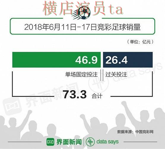 世界杯投注网站大全盘点分析：用户反馈全指南 - 世界杯官方信息